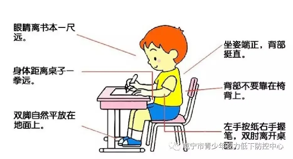 不要讓學習環境成為孩子夢想前進道路上的阻礙(圖4)