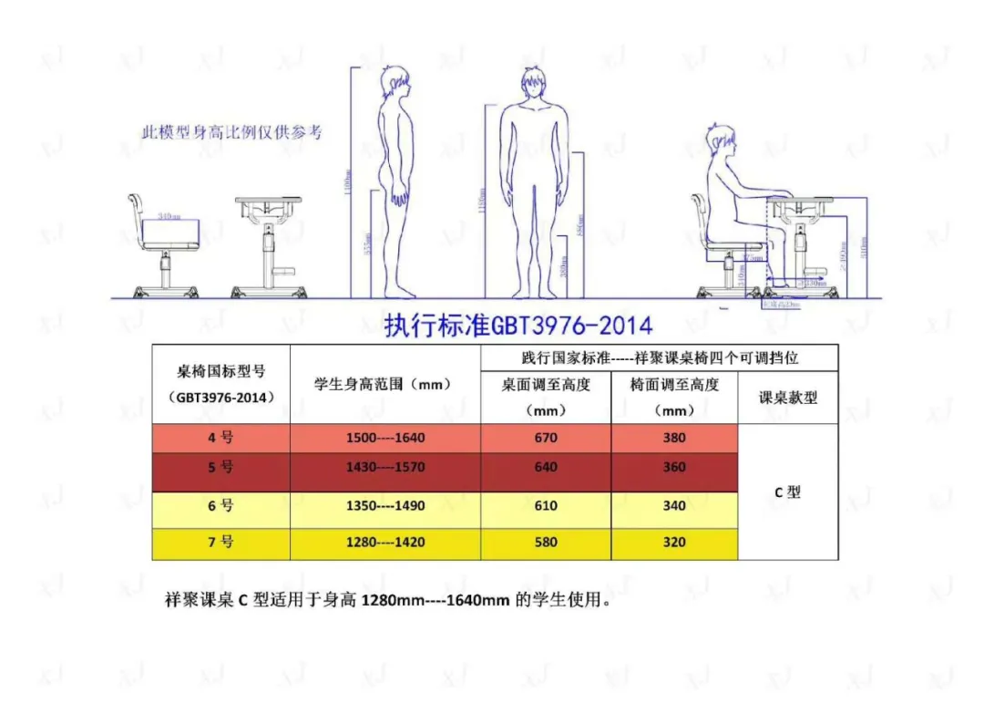 國務院專家提醒|學生使用怎么樣的課桌椅更有利于保護自身視力、預防近視呢？這些細節(jié)馬虎不得(圖8)