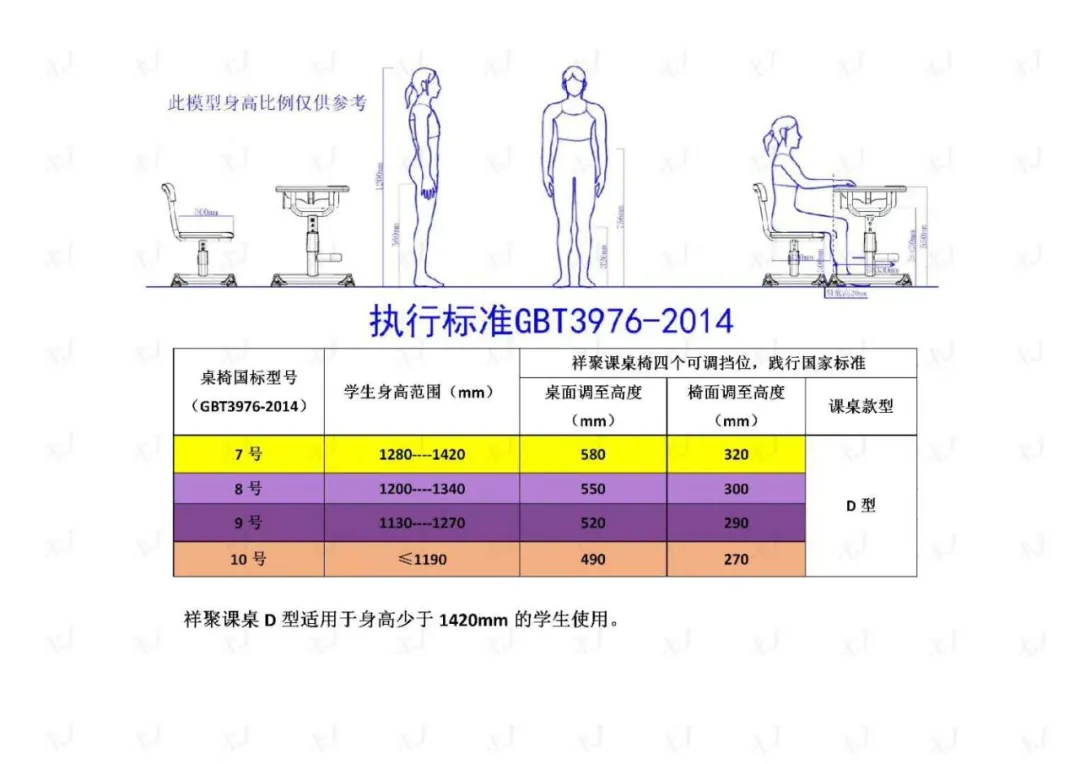 國務院專家提醒|學生使用怎么樣的課桌椅更有利于保護自身視力、預防近視呢？這些細節(jié)馬虎不得(圖9)