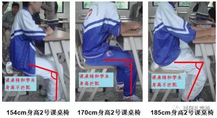 關(guān)注學(xué)生近視，課桌椅的幾個關(guān)鍵指標(biāo)有著決定性因素--祥聚座椅(圖6)