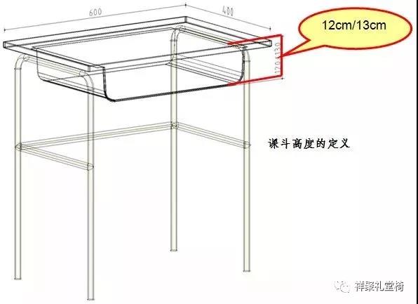 讓學生“坐得正、伸得直” 各省專項監督檢查學校課桌椅(圖4)